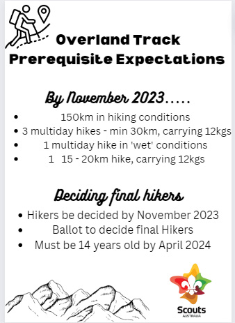 Cradle Mountain Preparation